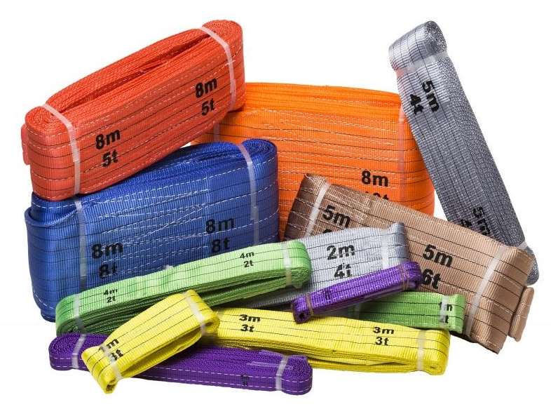 Cintas de Elevação e Amarração de Carga