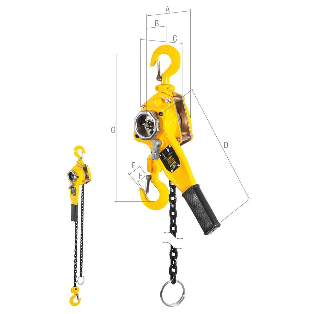 Talhas e Equipamentos