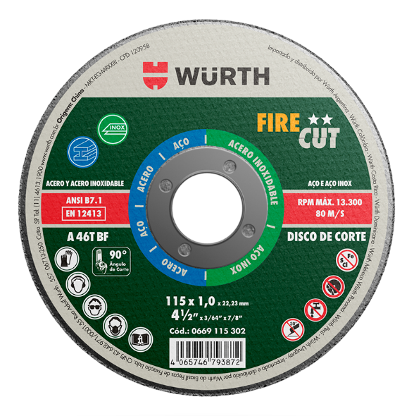 Ferramentas Manuais e EPIs